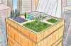 Filename=UrbanGardening_01-6.jpg
Filesize=168KiB
Dimensions=449x293
Date added=Jan 21, 2013 UrbanGardening_01-6.jpg