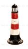 Filename=Table_leuchtturm_b.jpg
Filesize=50KiB
Dimensions=394x677
Date added=Aug 21, 2009 Table_leuchtturm_b.jpg