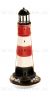 Filename=table_leuchtturm_gefaerbt2.jpg
Filesize=43KiB
Dimensions=350x697
Date added=Aug 21, 2009 table_leuchtturm_gefaerbt2.jpg